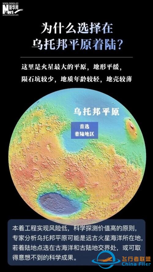 火星登陆“恐怖7分钟”，要经历啥？-2.jpg