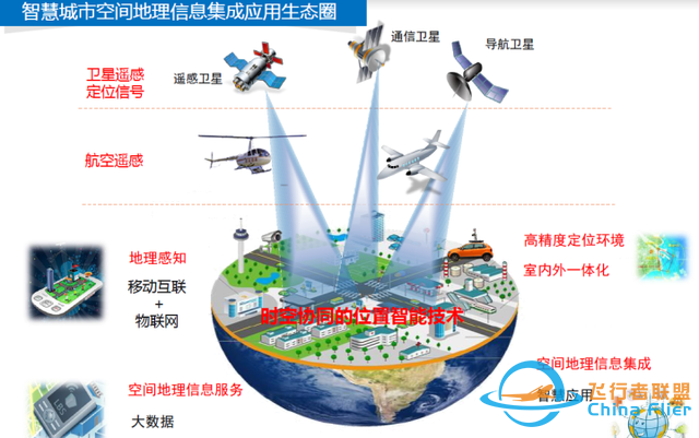 印度非要自研卫星，性能超GPS和北斗？也只有在印度本土算盘菜！-16.jpg