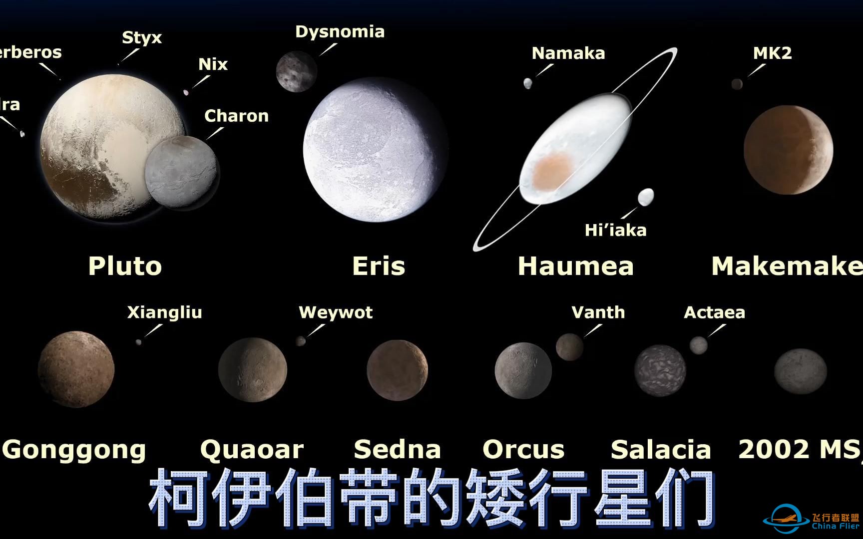 柯伊伯带那些有趣的矮行星你了解多少？-1.jpg