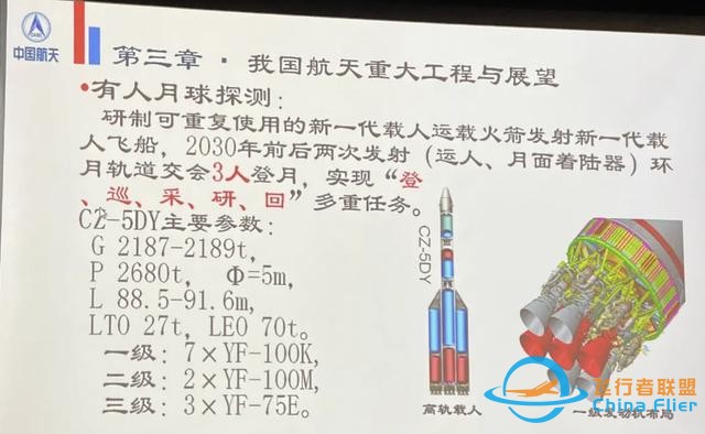 为什么中国还没有重型运载火箭？真的落后美国几十年吗-13.jpg