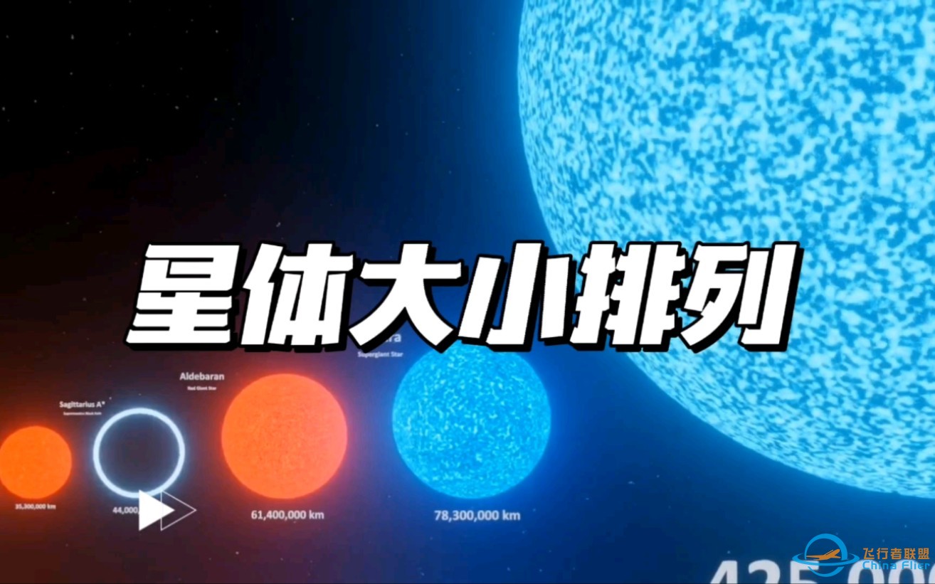 没有最大只有更大，宇宙星体大小排列对比-1.jpg