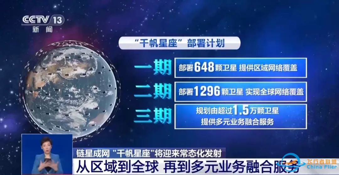 对标SpaceX,中国版星链终于来了!w3.jpg