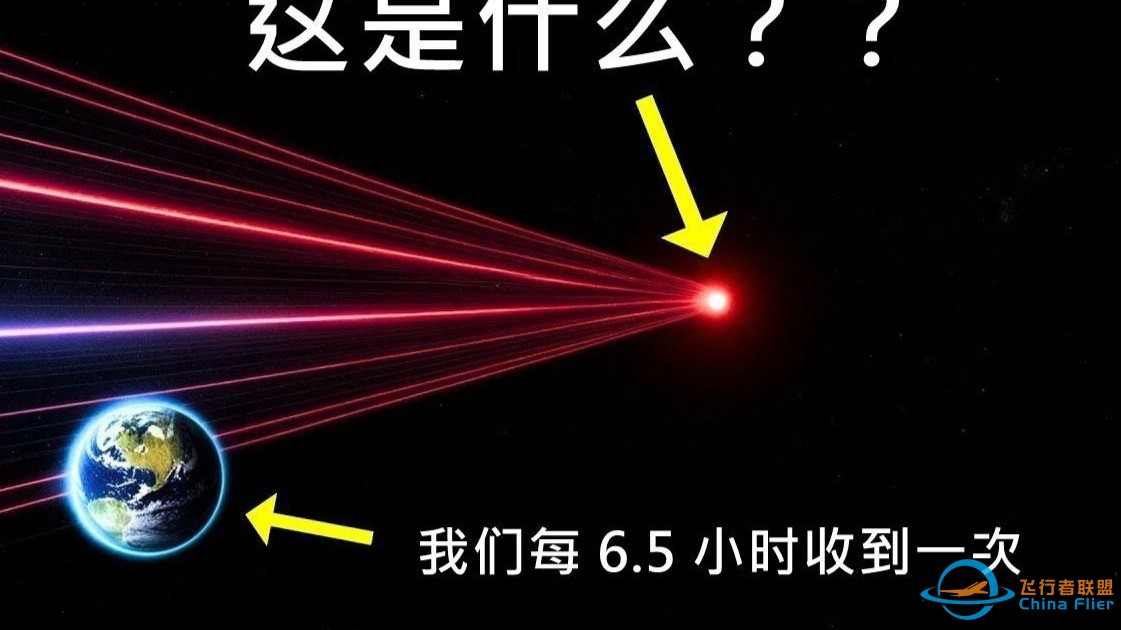 外星生命 奇怪的宇宙物体 发送信号 每6.5小时 无法解释-1.jpg