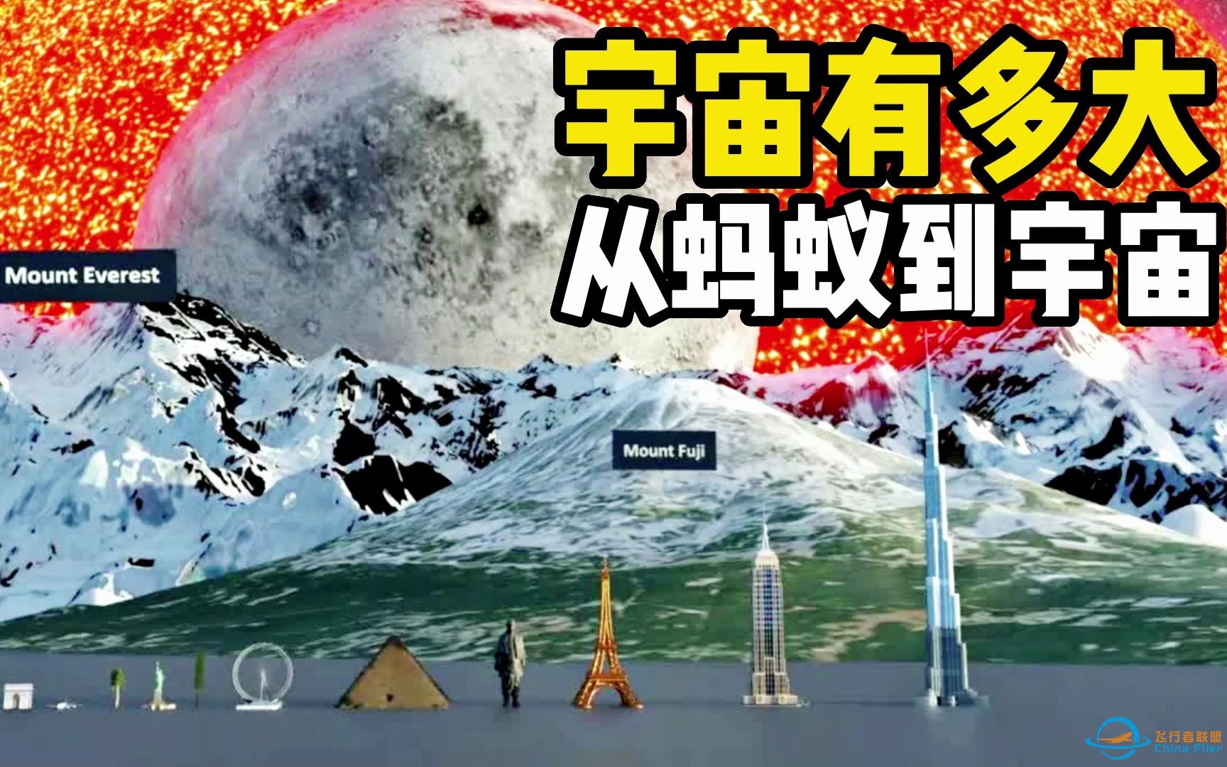 宇宙有多大从蚂蚁到宇宙-1.jpg