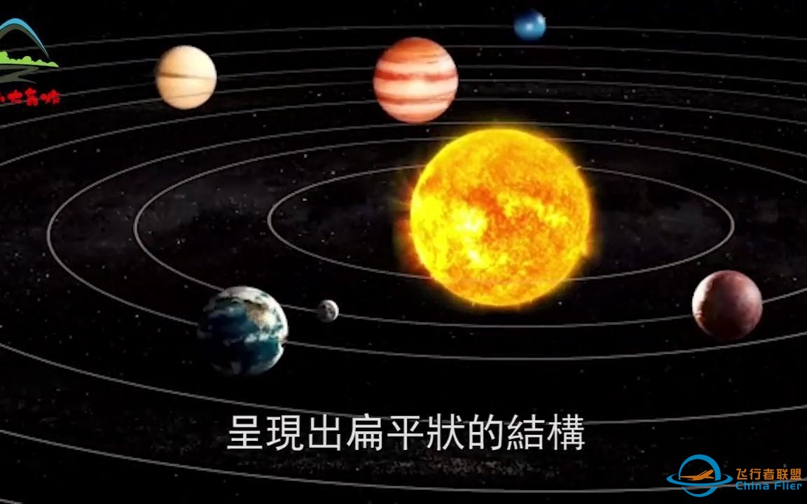 探测器飞不出太阳系？为何不垂直黄道面发射，从而快速飞出太阳系-1.jpg