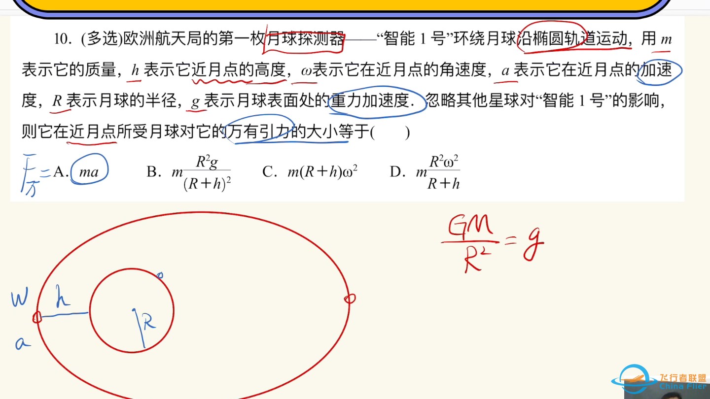 【高一物理】【天体专题复习】10.月球探测器-1.jpg