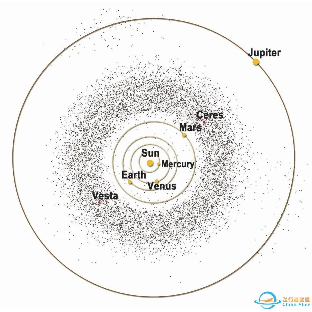 基于小行星2024 YR4的撞击风险,联合国首次启动《行星安全协议》w4.jpg