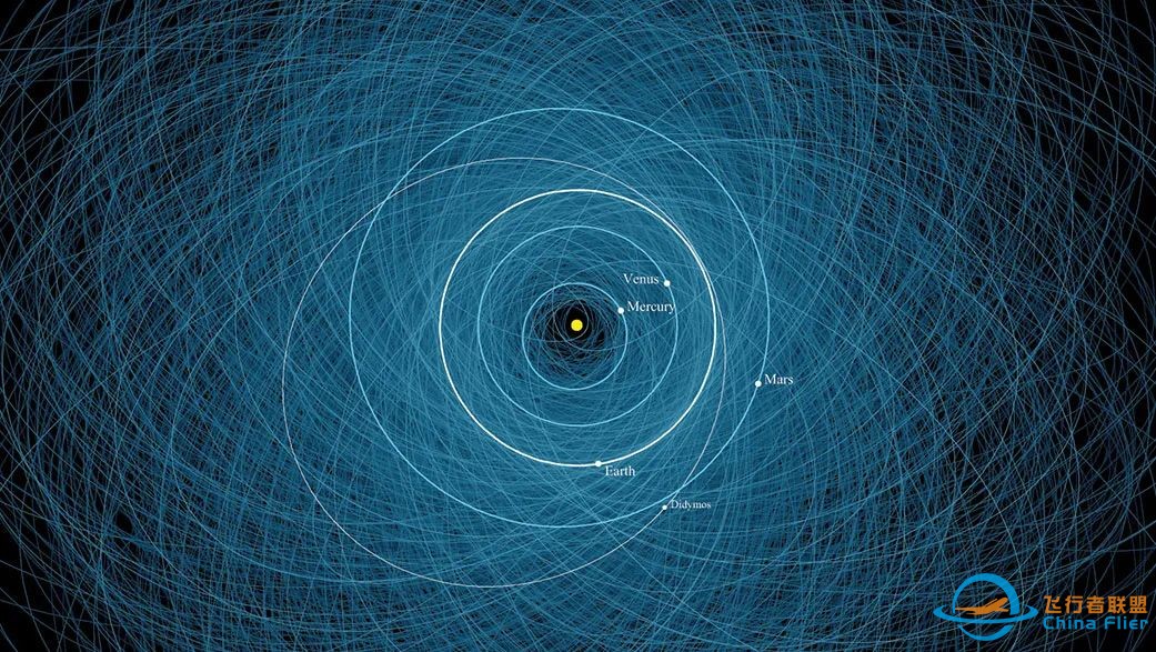 基于小行星2024 YR4的撞击风险,联合国首次启动《行星安全协议》w6.jpg