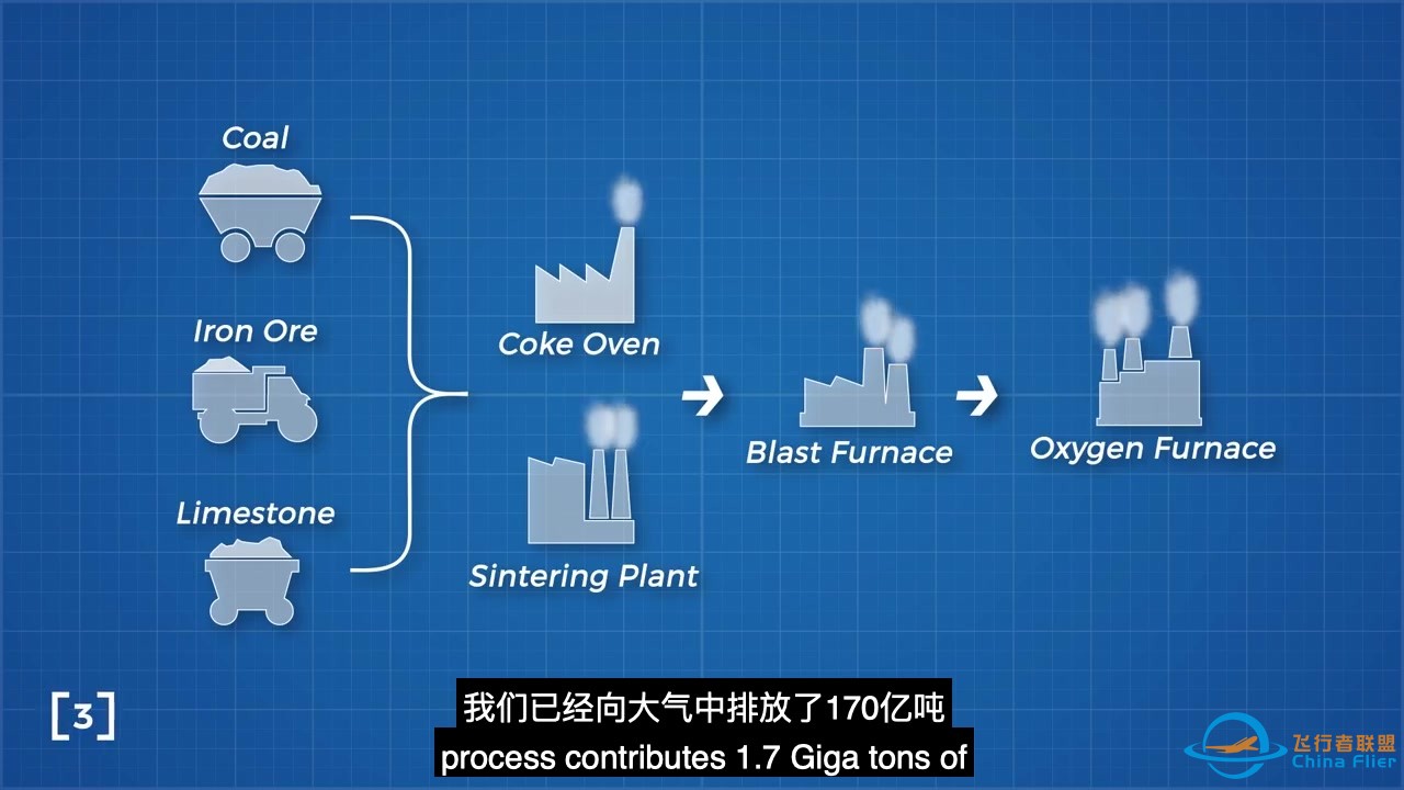 我们建立自给自足的月球基地需要哪些技术？-1.jpg