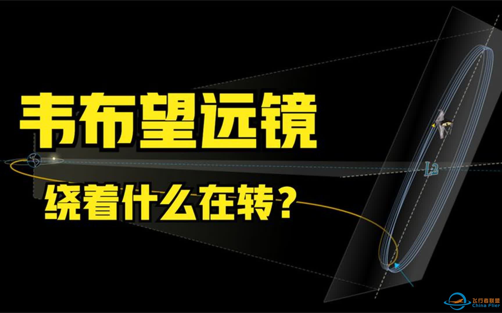 詹姆斯·韦布望远镜为什么绕着一个不存在的点在转？-1.jpg