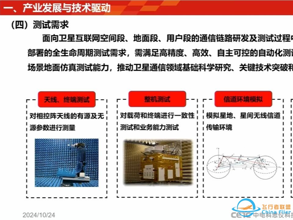 2024.10.24 面向卫星互联网的测试新挑战-1.jpg