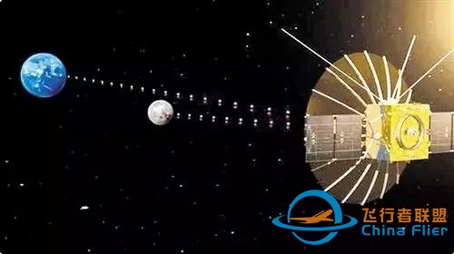 我国探月工程嫦娥四号探测器成功发射 开启人类首次月球背面软着陆探测之旅w6.jpg