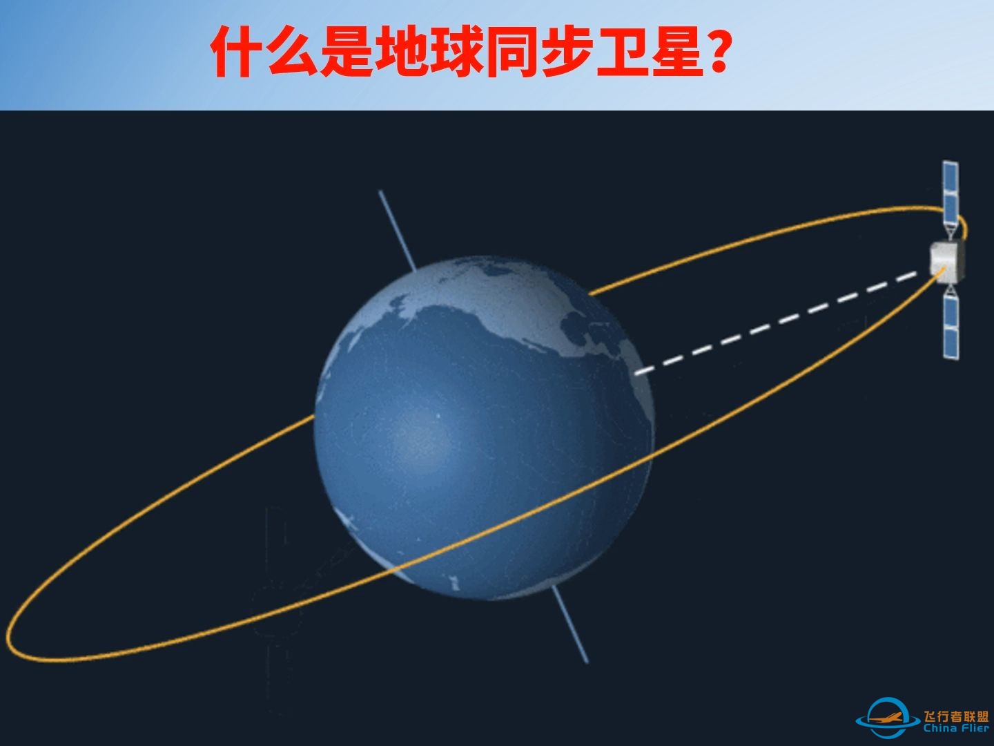 地球同步卫星简介-1.jpg