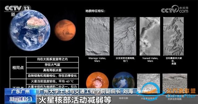 中国首辆火星车“祝融号”发现火星古代海洋地下证据 火星存在生命吗？-2.jpg