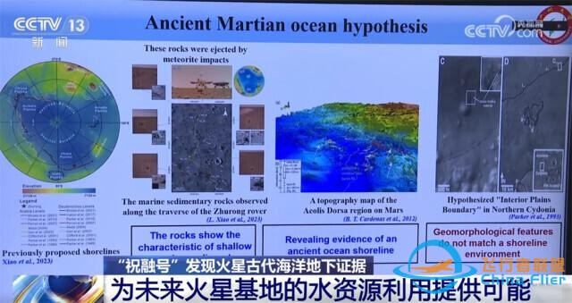 中国首辆火星车“祝融号”发现火星古代海洋地下证据 火星存在生命吗？-4.jpg