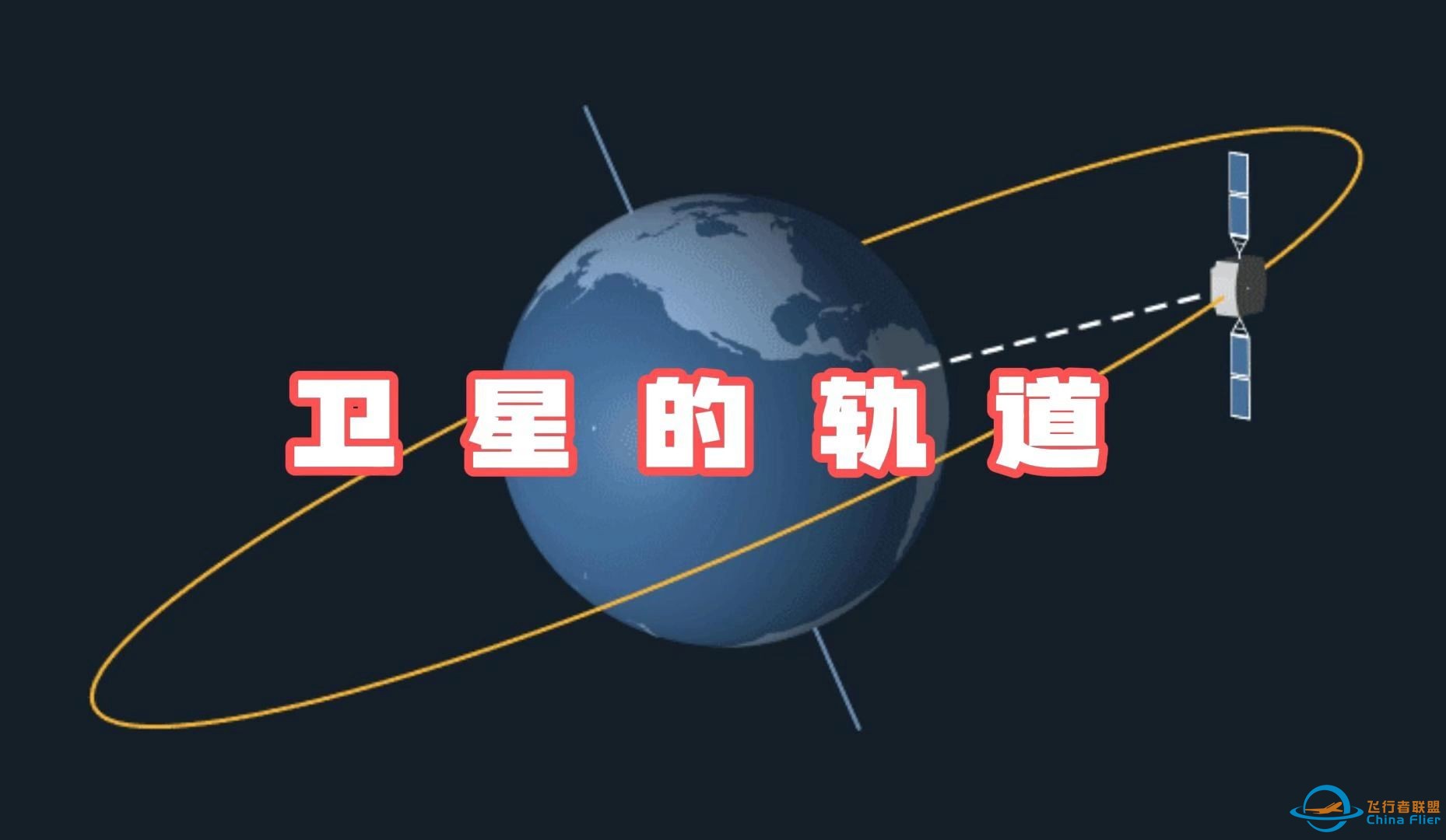 【航天冷知识】卫星的轨道-1.jpg