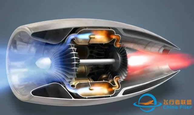 时速约20000公里！中国研制出全球最快航发，重新定义天空规则！-6.jpg