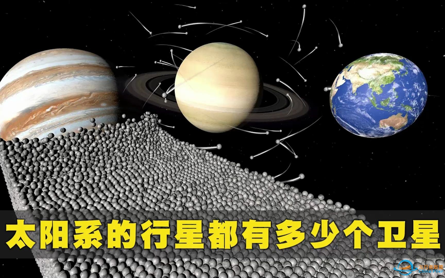 你知道太阳系哪颗行星拥有最多的卫星吗？-1.jpg