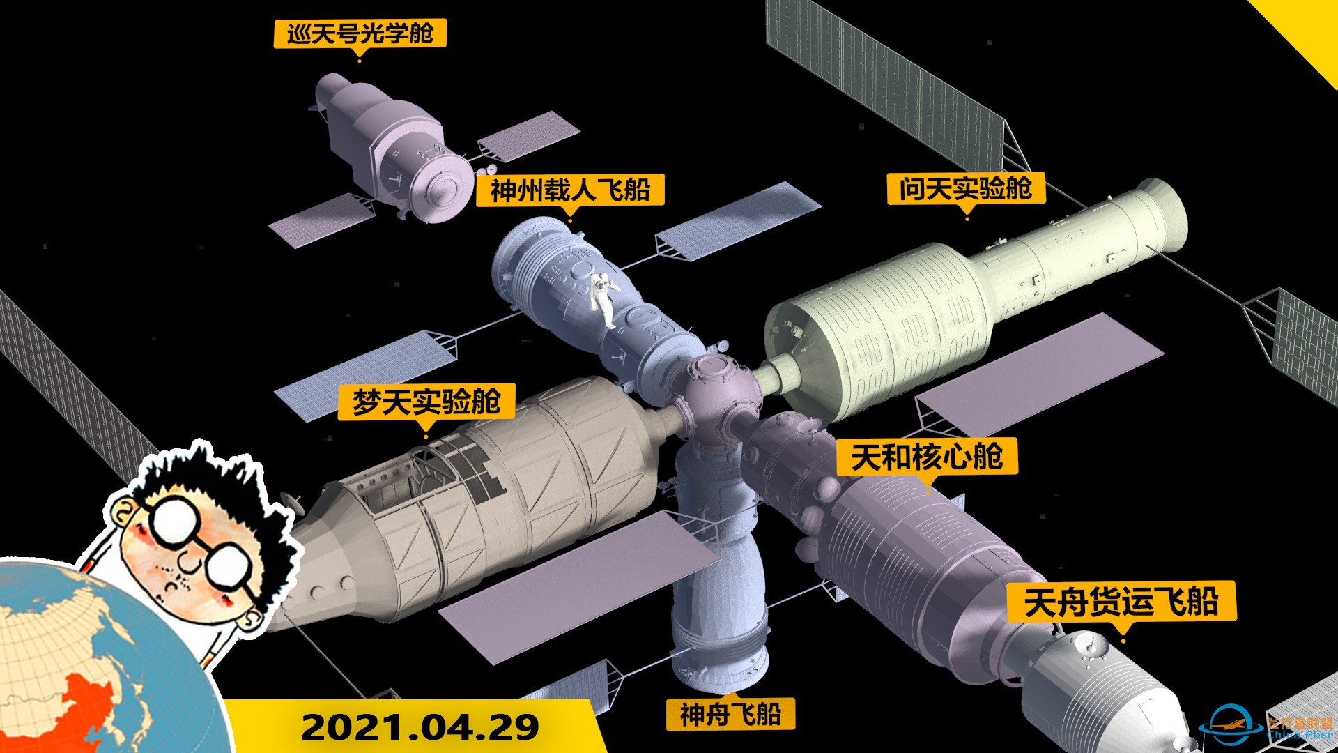 中国空间站核心舱发射成功！中国VS美俄日欧，谁是天空中最靓的仔-1.jpg