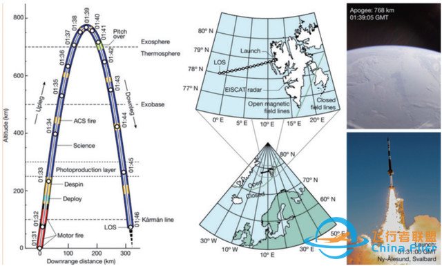2024年空间科学与深空探测回眸| 科技导报-6.jpg