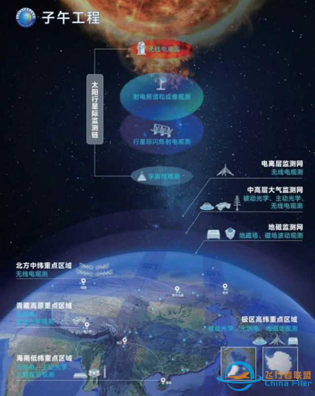 2024年空间科学与深空探测回眸| 科技导报-7.jpg