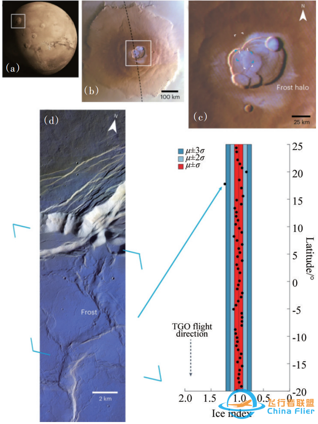2024年空间科学与深空探测回眸| 科技导报-9.jpg