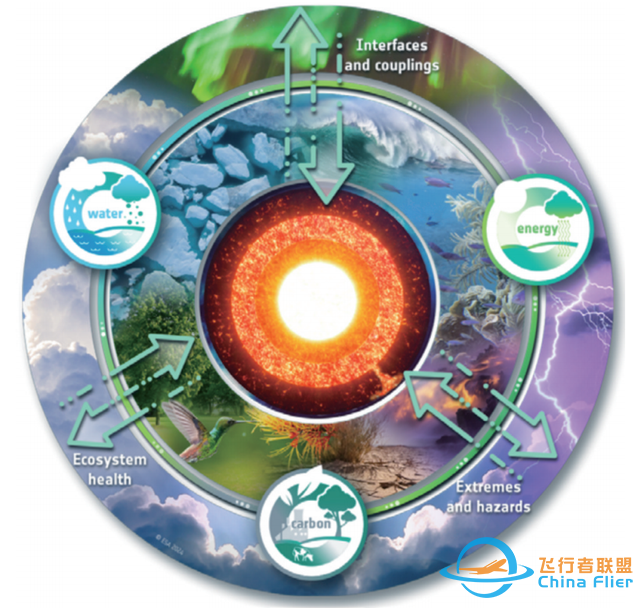 2024年空间科学与深空探测回眸| 科技导报-13.jpg