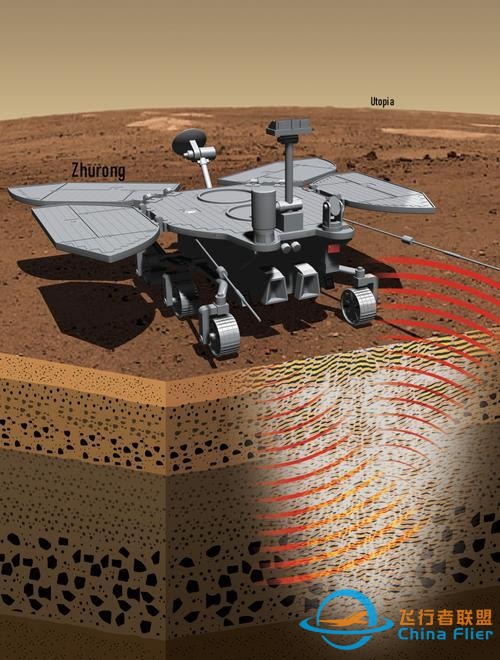 火星大发现！中国祝融号挖36亿年前海洋铁证，火星移民真能实现？-6.jpg